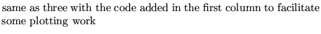 $\textstyle \parbox{10cm}{
same as three with the code added in the first column
to facilitate some plotting work}$